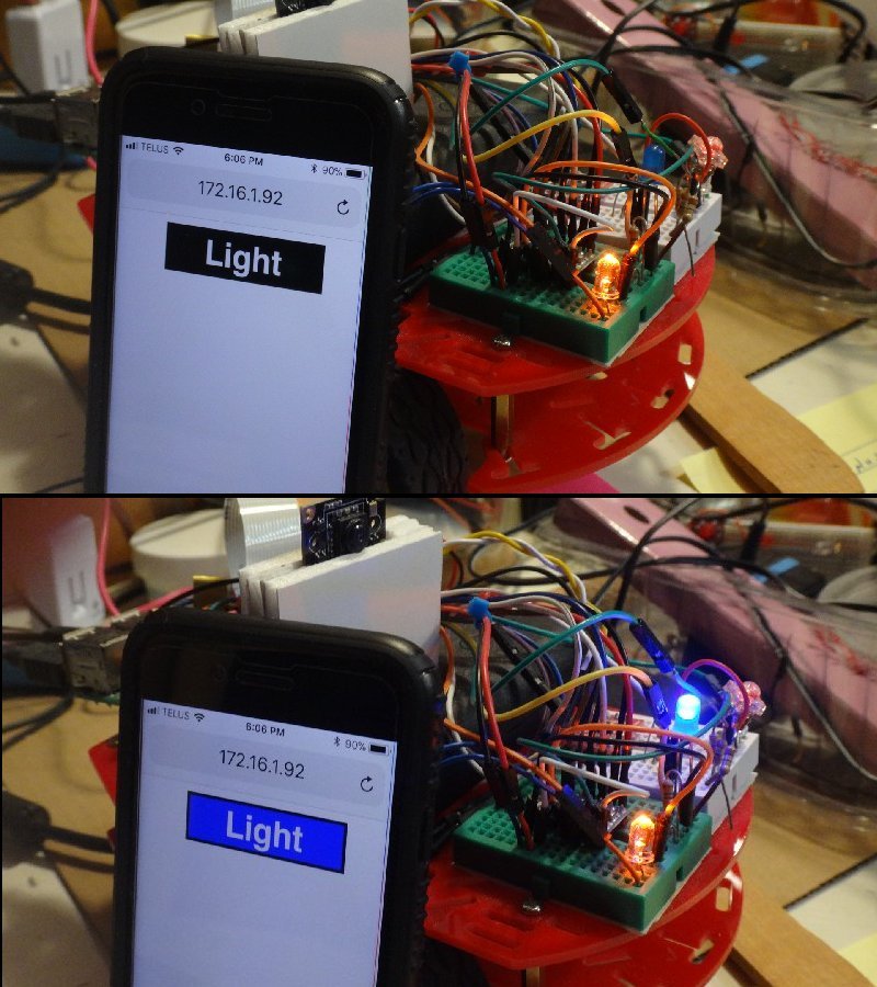 Raspberry Pi で作るラジコン戦車 その4 スマホで制御 Webiopi Prof Kunio Takaya Sk Canada Raspberry Pi で作るラジコン戦車 その4 スマホで制御 Webiopi Prof Kunio Takaya Sk Canada