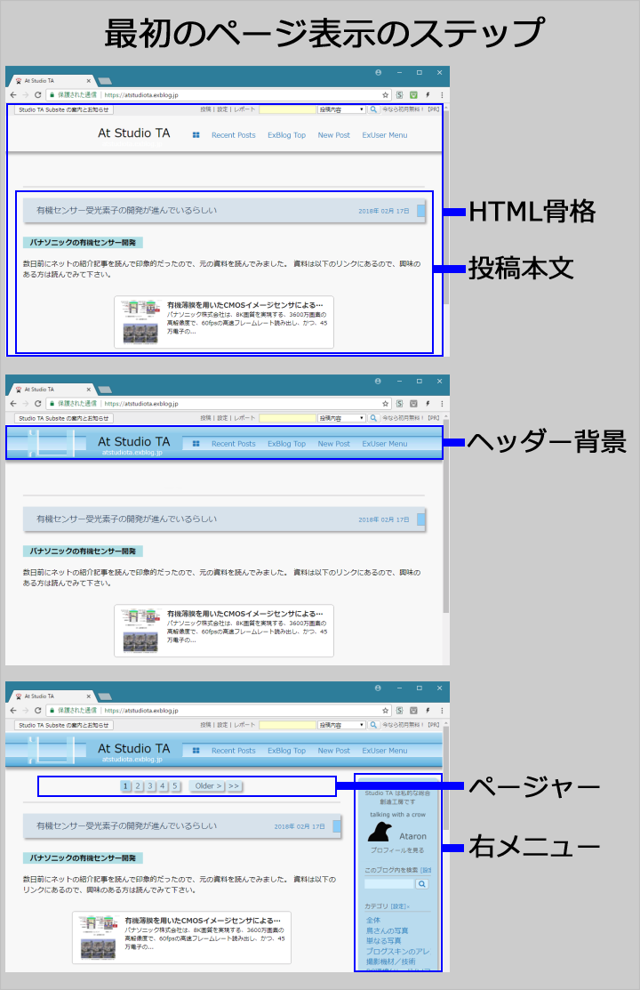 最初のページ表示の瞬間をデザインする　/　エキサイトブログ_a0349576_15105822.png