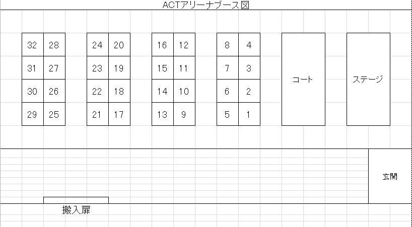 ACTアリーナ☆ブース発表_d0287878_13341735.jpg