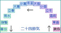 f0231709_12171907.gif