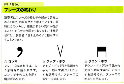 親子で学ぶ音楽図鑑/基礎からわかるビジュアルガイド_c0039487_10571482.jpg