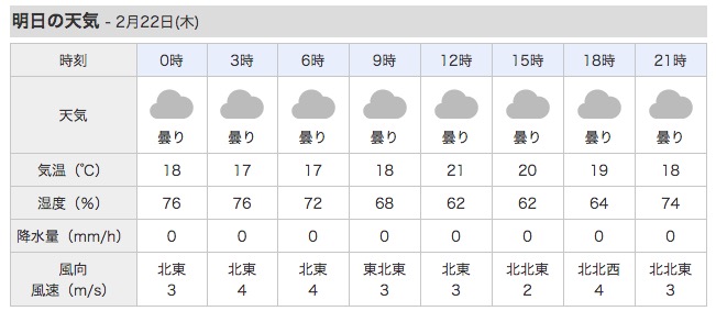 水曜日、北風吹いています。_c0098020_7334739.jpg