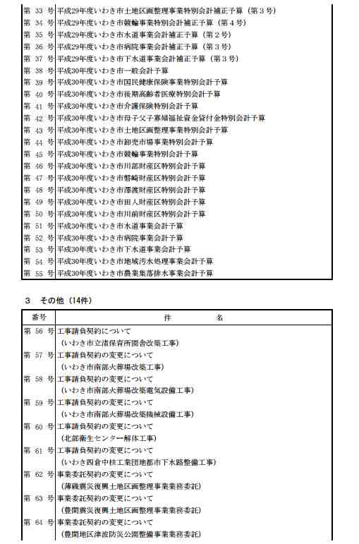 2月定例会の日程と議案_e0068696_7413494.jpg