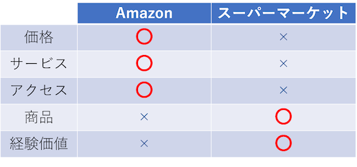 f0070004_18000963.png