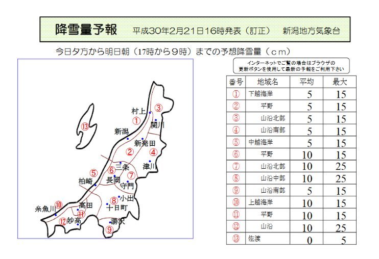 新潟県降雪量予報 2018年2月21日pm スノーボードが大好きっ Snow Life In 2021 2022