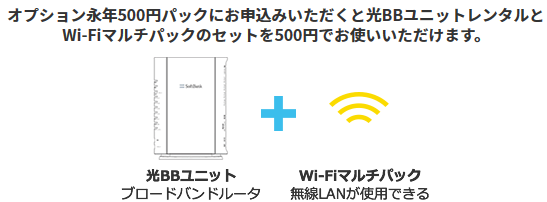 2018年2-3月ソフトバンクスマホ割引対象のSB光 キャッシュバック・特典まとめ_d0262326_07114572.png