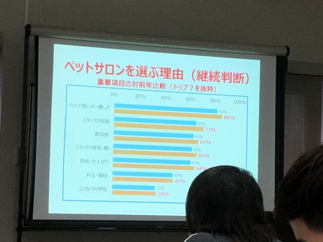 勉強週間でした_e0367571_23005722.jpg