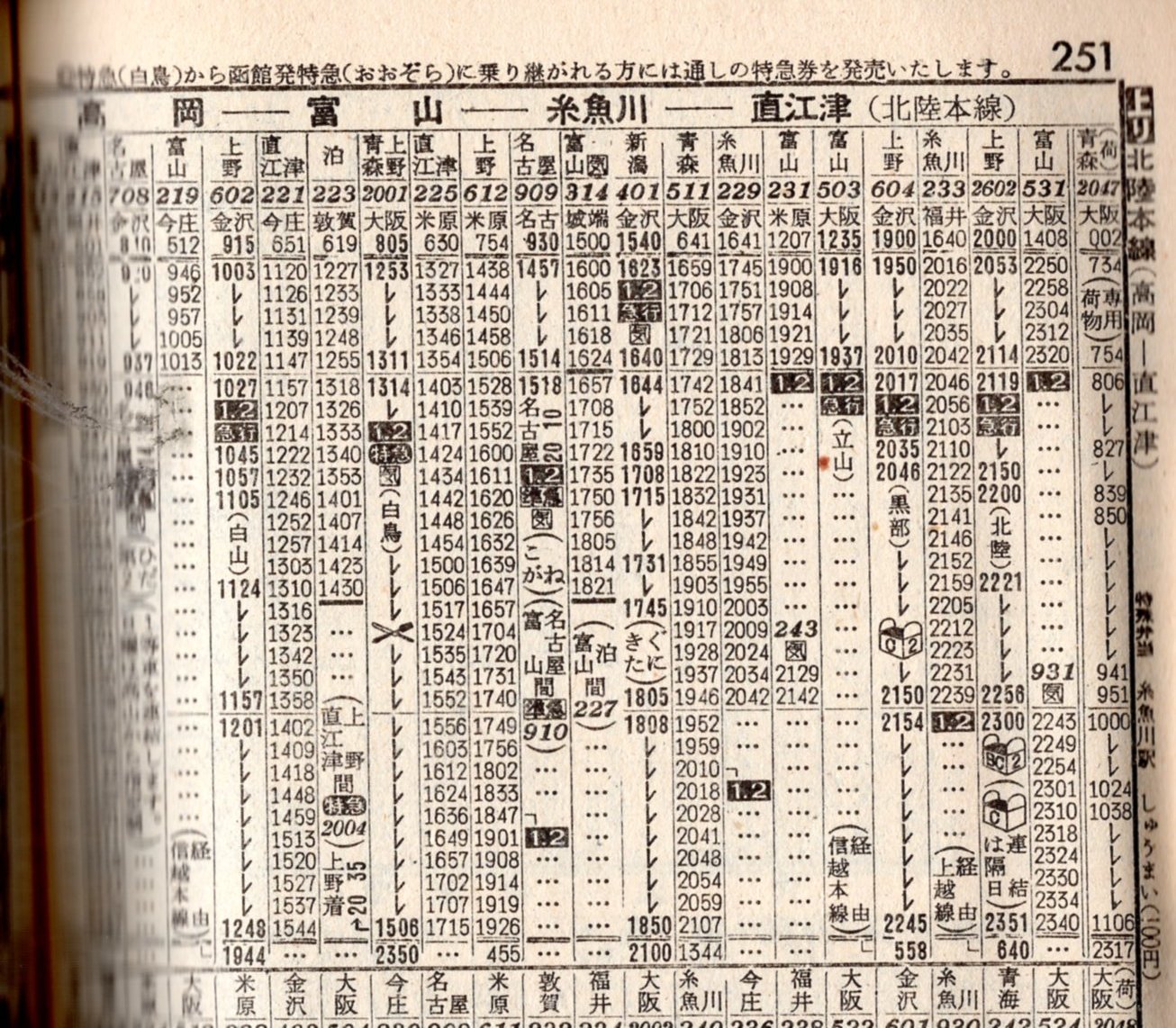 は*せ様 国鉄気動車車編成表 82年版 は*せ様 国鉄気動車車編成表 82年版 は*せ様 国鉄