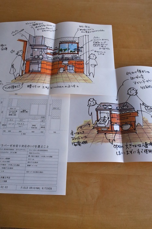 トリプルキッチン_f0324766_17045001.jpg