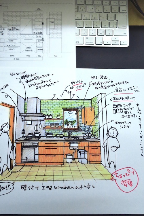トリプルキッチン_f0324766_17045036.jpg