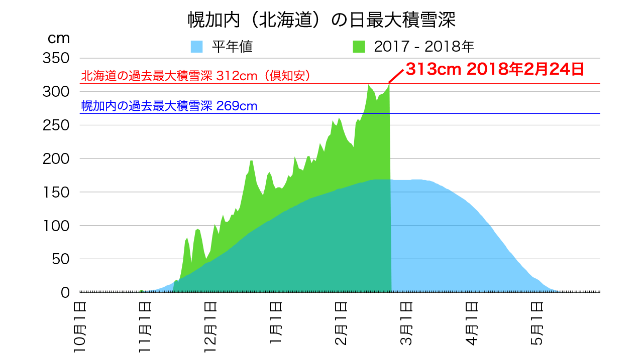 c0025115_20491938.png