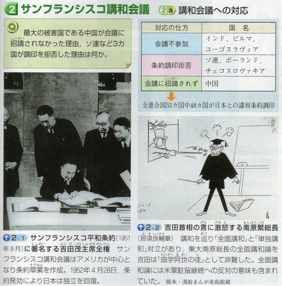 第73回日本史講座のまとめ 講和条約と日米安保条約 山武の世界史