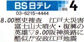 歴史捜査　安政江戸地震  2018.3.1_b0044404_14372104.jpg