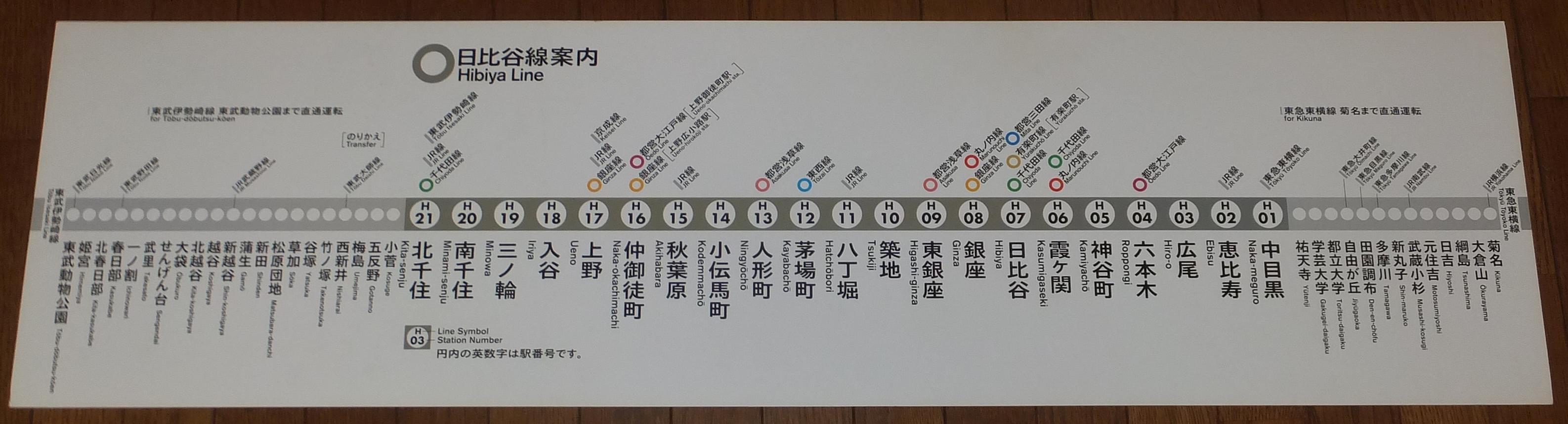 路線図の変遷　営団地下鉄他　日比谷線編　【2020年10月18日追記・画像追加】_b0156054_21372442.jpg