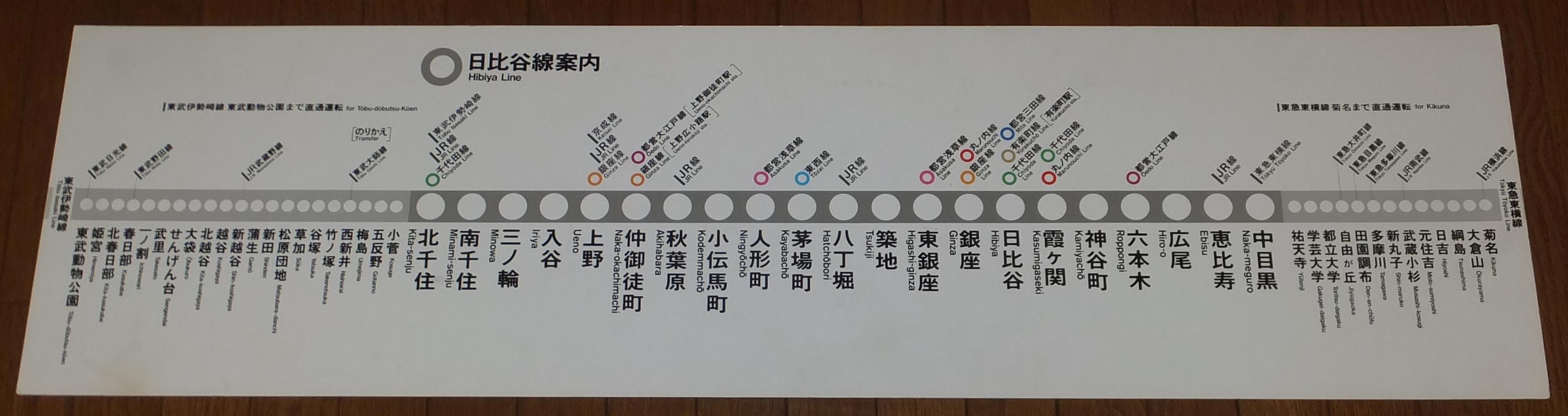 日比谷 線 路線 図