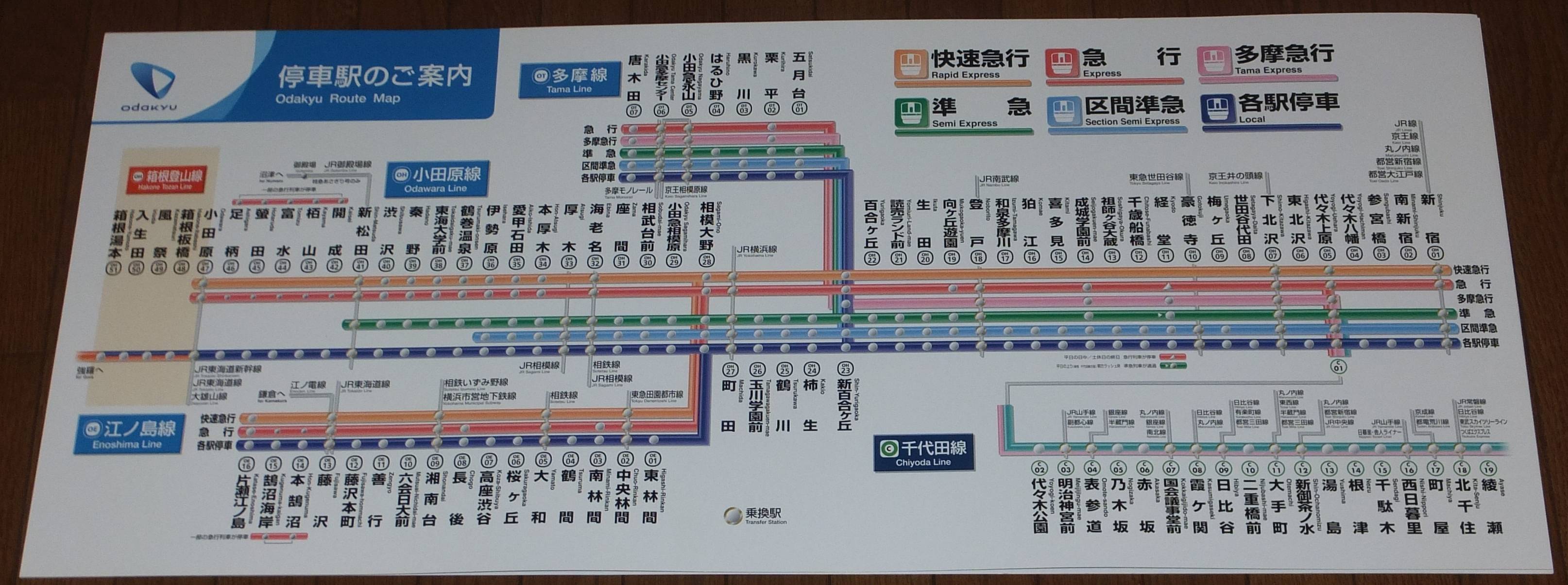 路線図の変遷 小田急電鉄 【2024年10月30日追記・画像追加