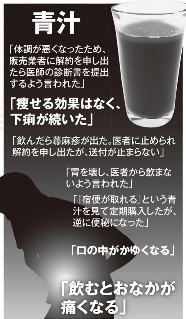 「青汁ヤバイ問題」 健康食品による健康被害の２５％が青汁。「そもそも明らかに健康に効果があるというデータが無い」 _b0163004_06360317.jpg