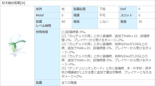 狩り専 ソロ中心 の巨大樹の若葉の使用感とちょっとした暴徒との比較考察もどき つよいまほうつかいになる