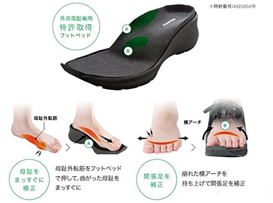 ✿ 外反母趾に優しいウォーキングシューズで街めぐり。_c0178453_10330106.jpg