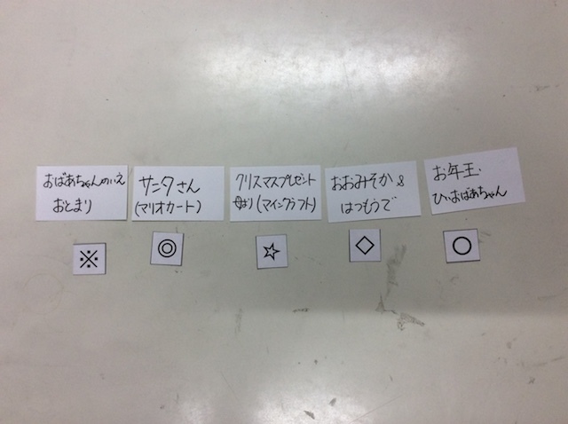 かたろ ぐ でsst なんとなくわかる授業研究所 かたろ ぐ でsst なんとなくわかる授業研究所
