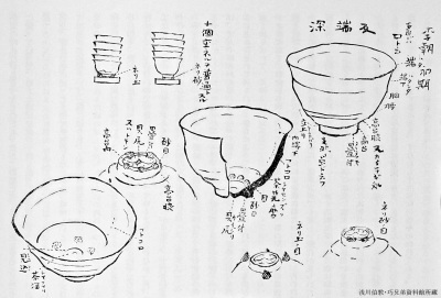 新刊『浅川伯教 朝鮮古陶磁論集』 : (旧)浅川伯教・巧兄弟 新刊『浅川伯教 朝鮮古陶磁論集』 : (旧)浅川伯教・巧兄弟