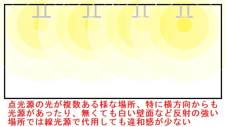 HSSNA照明基本講座⑨ 壁紙から始める環境光_e0370811_01534188.jpg