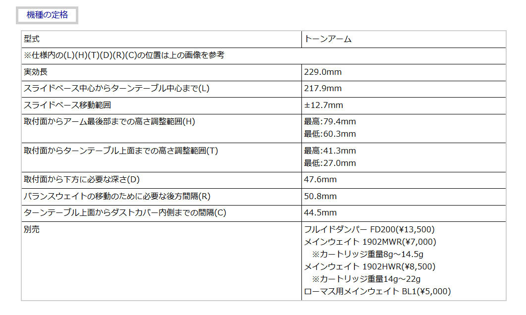 SME 3009/SII Improved の調整 : 絵で見るカメラ + plus SME 3009/SII Improved の調整 : 絵で見るカメラ + plus