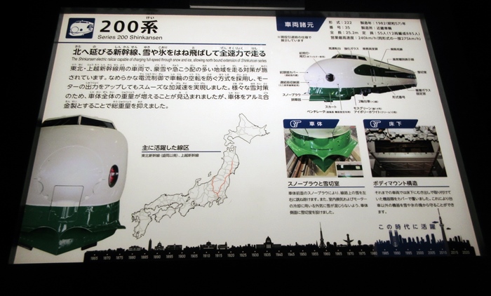 【鉄道博物館】200系新幹線・あさかぜ・富士【見る鉄3】_b0009849_15505037.jpg