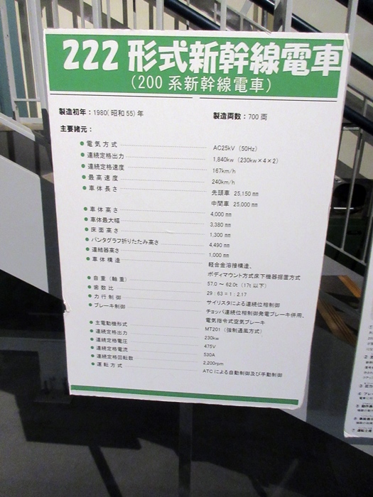 【鉄道博物館】200系新幹線・あさかぜ・富士【見る鉄3】_b0009849_15511027.jpg