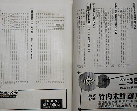 １９５７年版全国玩具人形年鑑　玩具・駄玩具広告多　(株)商報社　昭和32年_a0285326_18264211.jpg