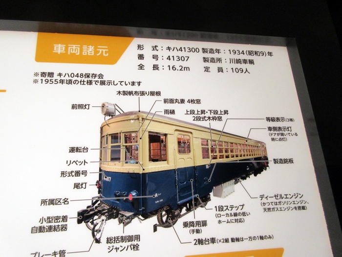 【鉄道博物館】戦前(昭和)の国鉄【見る鉄4】_b0009849_15181624.jpg