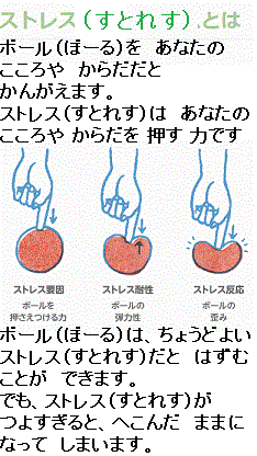 ストレス すとれす と つきあう 心の 健康 看護師が やさしい日本語 を学ぶブログ ストレス すとれす と つきあう 心の 健康 看護師が やさしい日本語 を学ぶブログ