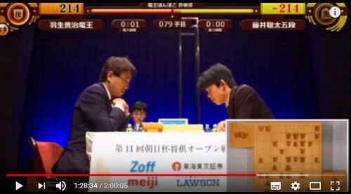 評価 藤井 値 聡太 「評価値ディストピア」の世界をトップ棋士はどのように見ているのか