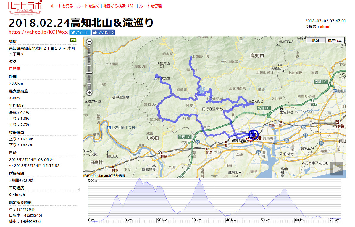 高知大学サイクリング部OB会とトレコース巡りライド　その３_b0351506_23122417.jpg