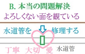 実録！よく見たり耳にする相談内容の現状から！ #022_b0225081_19142756.jpg