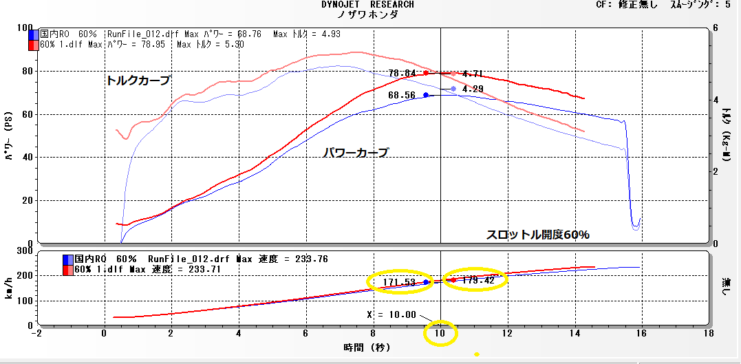 CBR600RR セミフルパワー_e0114857_20243262.png