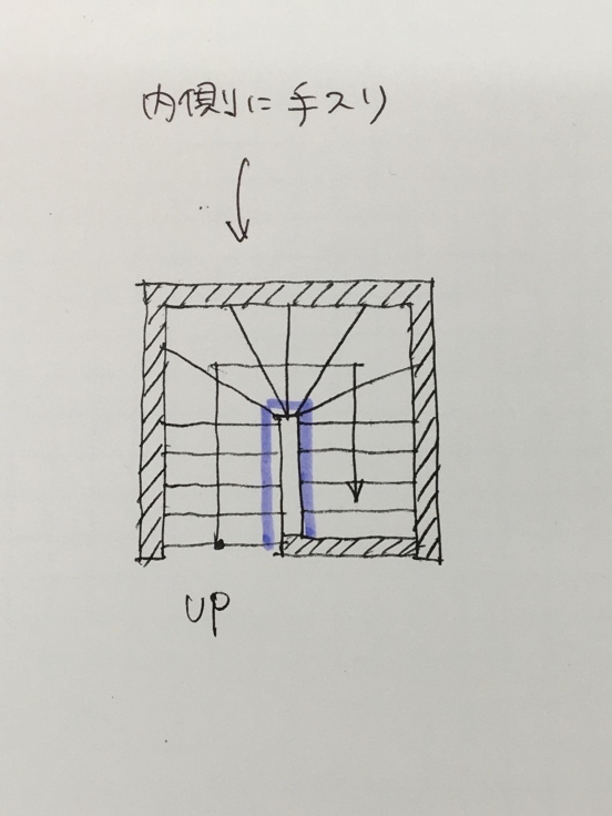 周り階段手すり〜内側につける？外側につける？_c0274374_17383549.jpeg