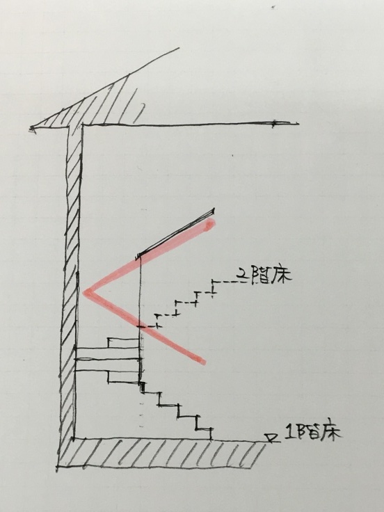 周り階段手すり〜内側につける？外側につける？_c0274374_17384852.jpeg