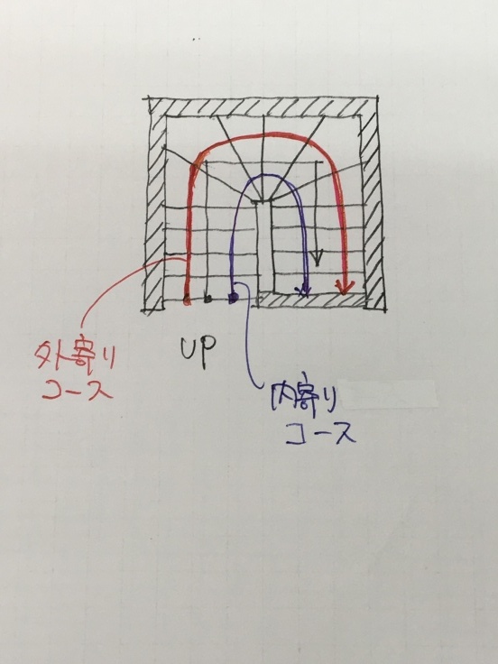 周り階段手すり〜内側につける？外側につける？_c0274374_17392055.jpeg