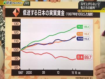 まいにち新聞記事？奇妙な国の記事_b0038437_21111176.jpg