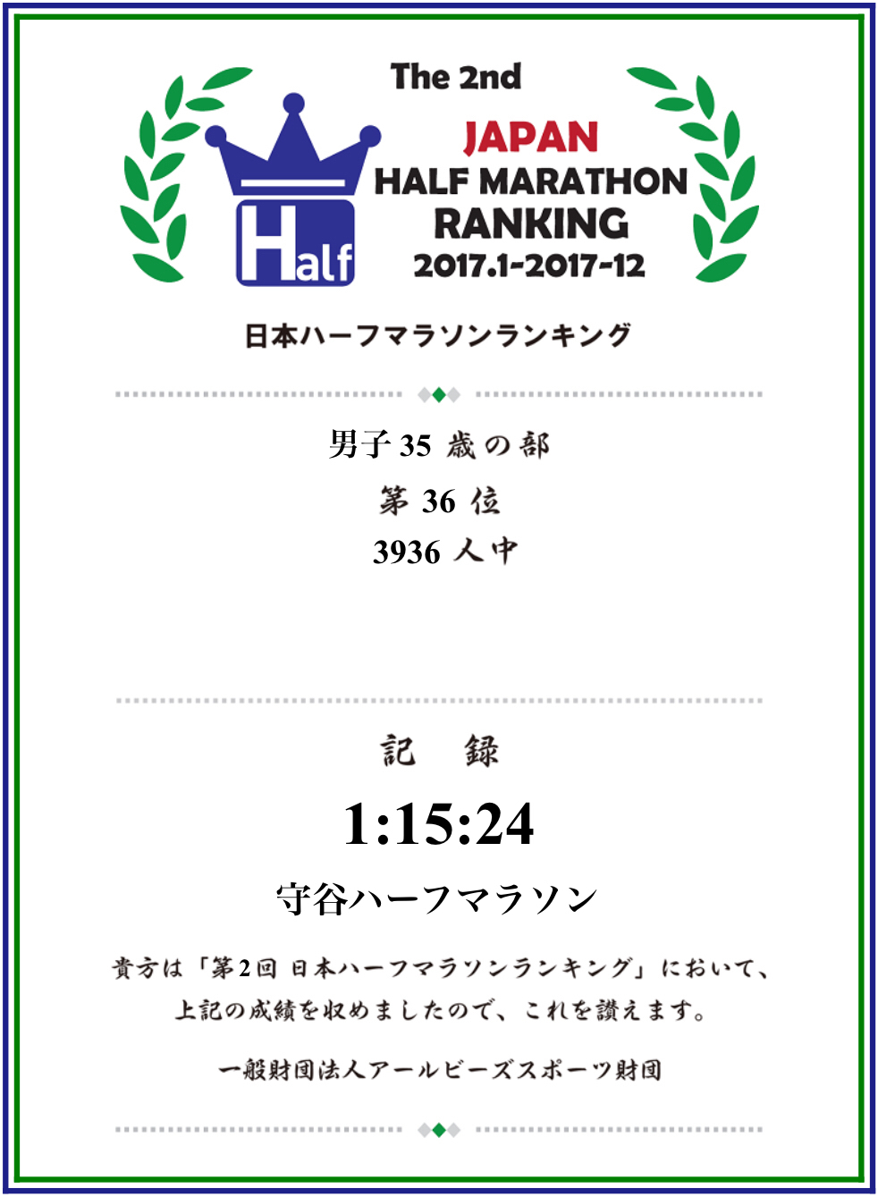 俺の日本ハーフマラソンランキング_f0310282_19304782.jpeg