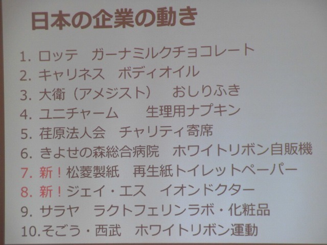 これからのキーワード「SDGs(持続可能な開発目標)」は、「誰ひとり取り残さない」_f0141310_08030147.jpg