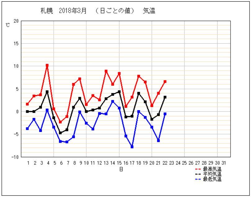 春らしい日に『地域新聞ふりっぱー』が届く_c0025115_21010958.jpg