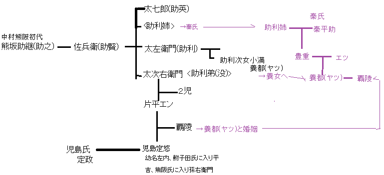 a0087378_9244926.png
