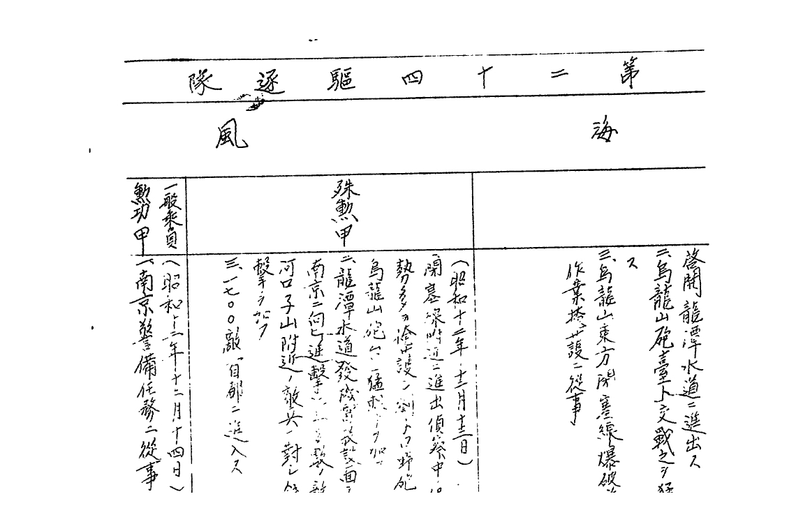 烏龍山要塞與徐源泉_e0040579_16040873.jpg