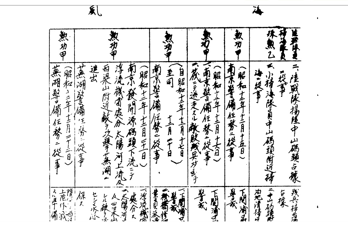 烏龍山要塞與徐源泉_e0040579_16412888.jpg
