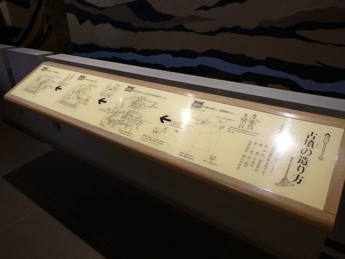 『武蔵国史跡めぐり／多摩川台公園古墳展示室（Ⅳ）』 mk-9_a0289546_00003567.jpg