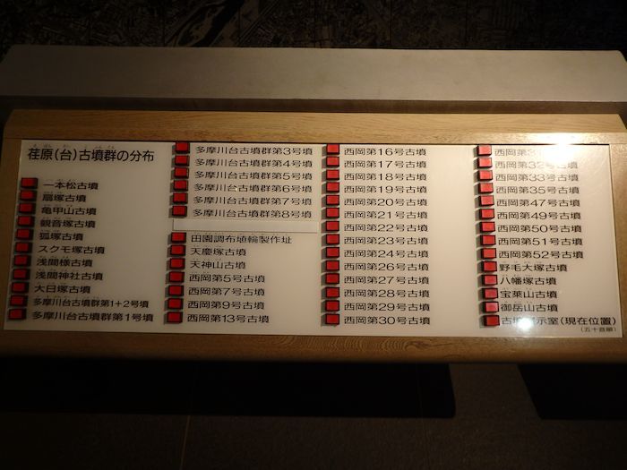 『武蔵国史跡めぐり／多摩川台公園古墳展示室（Ⅲ）』 mk-8_a0289546_00463359.jpg