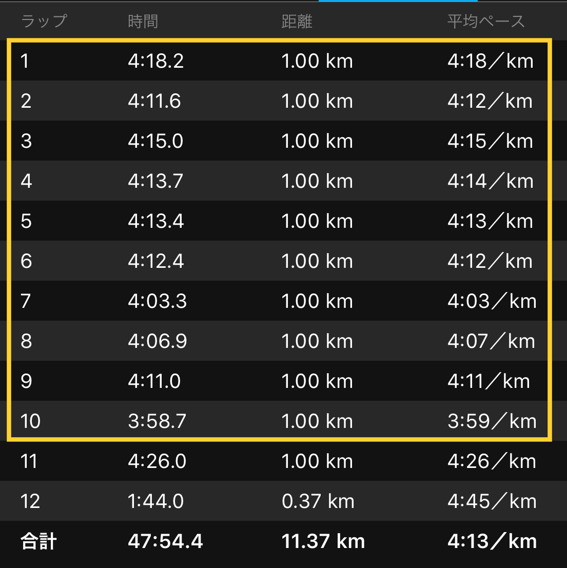 エピックリアクトで10kmハイペース走_f0310282_19523213.jpeg