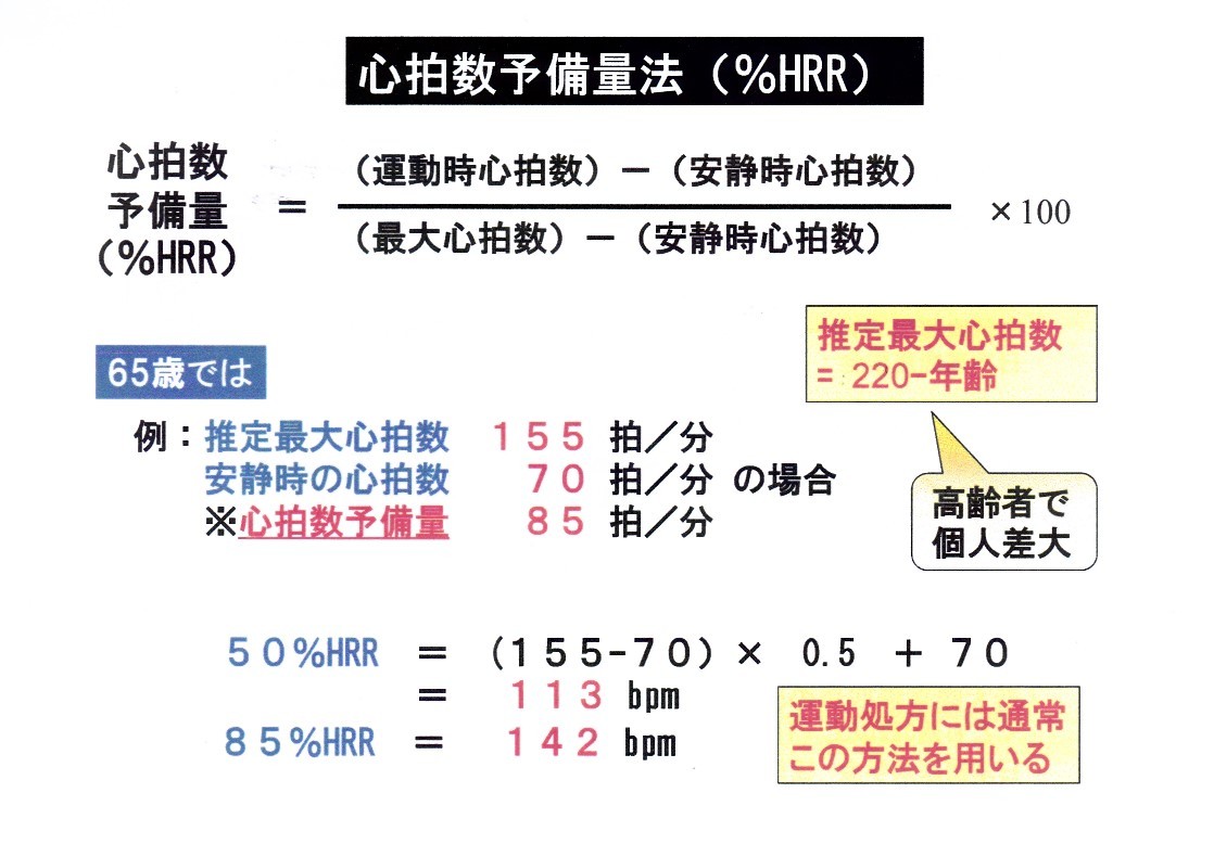 人生100年時代の健康づくり_a0328610_21165486.jpg